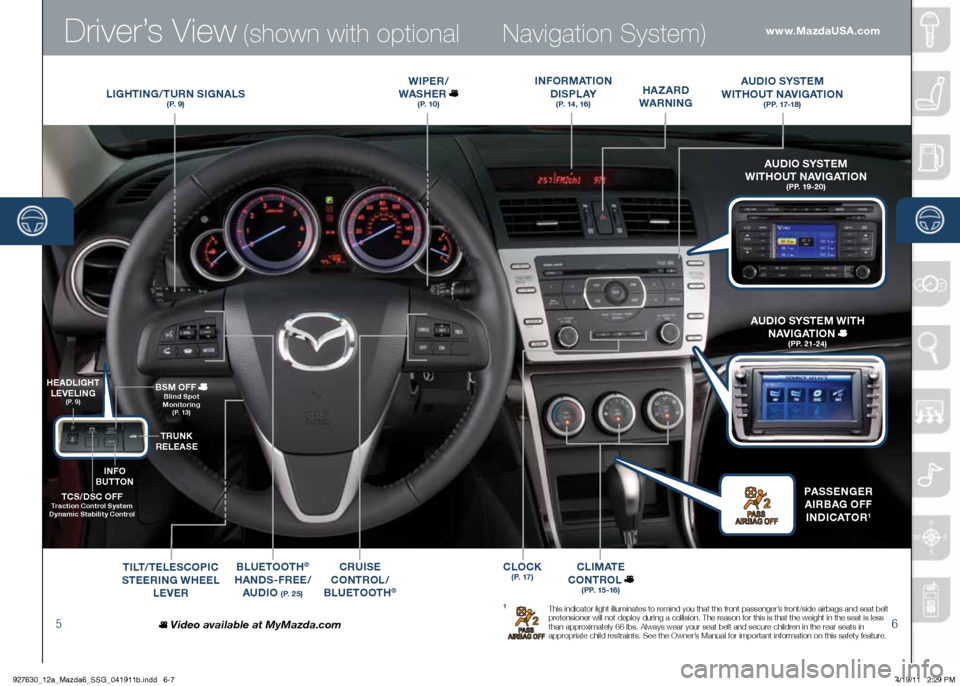 MAZDA MODEL 6 2012  Smart Start Guide (in English) Driver’s View (shown with optional
56
 Navigation System)
LIgh TINg/T URN SIgNALS( P.  9 )
W IPER / 
WAS hER  
( P.  1 0 )
BLUETOOT h® 
hAN dS-FREE/
AUdIO 
( P.  2 5 )
C RUISE  
CONTROL /
B LUETOOT