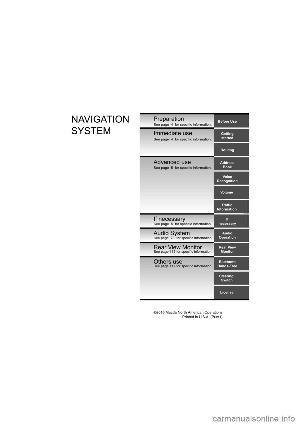 MAZDA MODEL 6 2011  Navigation Manual (in English) ©2010 Mazda North American OperationsPrinted in U.S.A. (Print1)
Before Use
Gettingstarted
Routing
Address Book
Voice 
Recognition
Volume
If
necessary Traffic
InformationPreparationNAVIGATION 
SYSTEM
