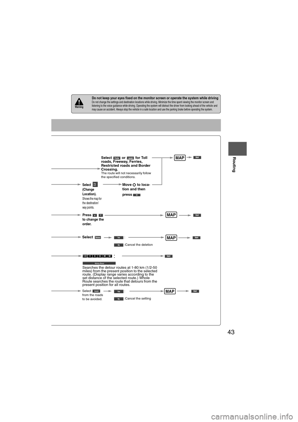 MAZDA MODEL 6 2011 Navigation Manual (in English) 43
Before
UseGetting
started
Routing
nDo not keep your eyes fixed on the monitor screen or operate the system while drivingDo not change the settings and destination locations while driving. Minimize MAZDA MODEL 6 2011 Navigation Manual (in English) 43
Before
UseGetting
started
Routing
nDo not keep your eyes fixed on the monitor screen or operate the system while drivingDo not change the settings and destination locations while driving. Minimize