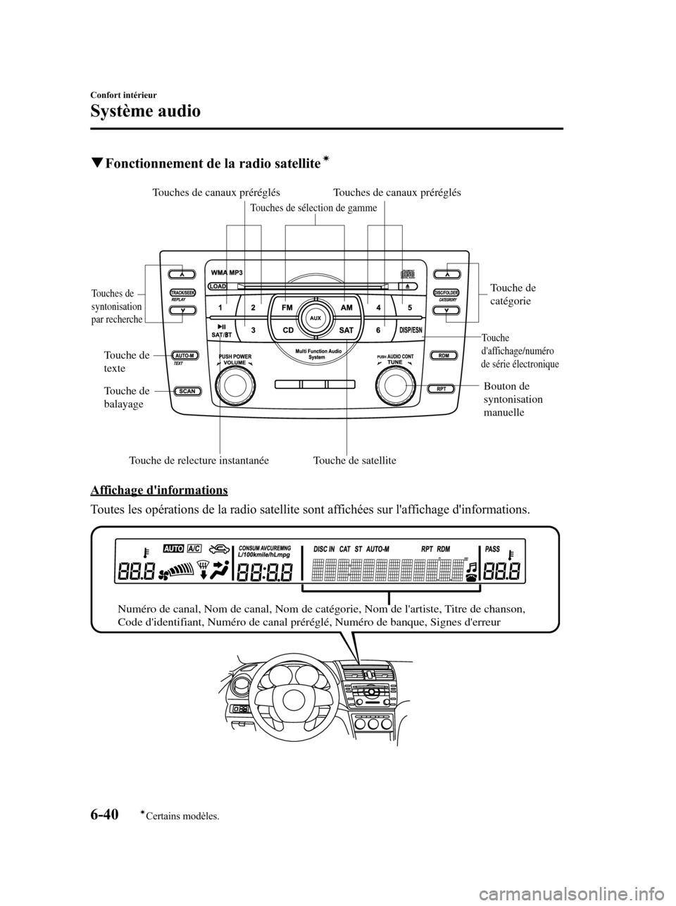 MAZDA MODEL 6 2010 Manuel du propriétaire (in French) qFonctionnement de la radio satelliteí
Touches de canaux préréglés
Touches de
syntonisation
par recherche
Bouton de
syntonisation
manuelleTouche de
catégorie
Touche
daffichage/numéro
de MAZDA MODEL 6 2010 Manuel du propriétaire (in French) qFonctionnement de la radio satelliteí
Touches de canaux préréglés
Touches de
syntonisation
par recherche
Bouton de
syntonisation
manuelleTouche de
catégorie
Touche
daffichage/numéro
de