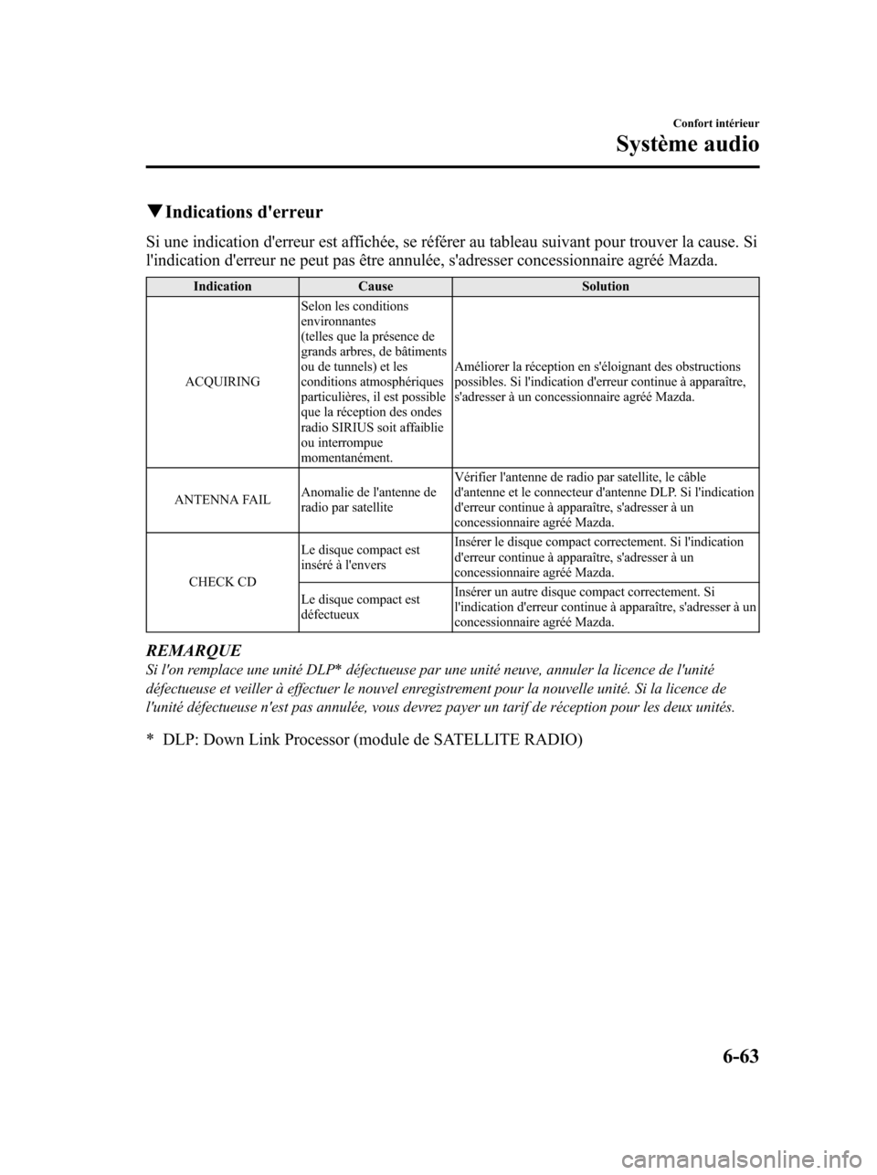 MAZDA MODEL 6 2010 Manuel du propriétaire (in French) qIndications derreur
Si une indication derreur est affichée, se référer au tableau suivant pour trouver la cause. Si
lindication derreur ne peut pas être annulée, sadresser concessionnaire a MAZDA MODEL 6 2010 Manuel du propriétaire (in French) qIndications derreur
Si une indication derreur est affichée, se référer au tableau suivant pour trouver la cause. Si
lindication derreur ne peut pas être annulée, sadresser concessionnaire a