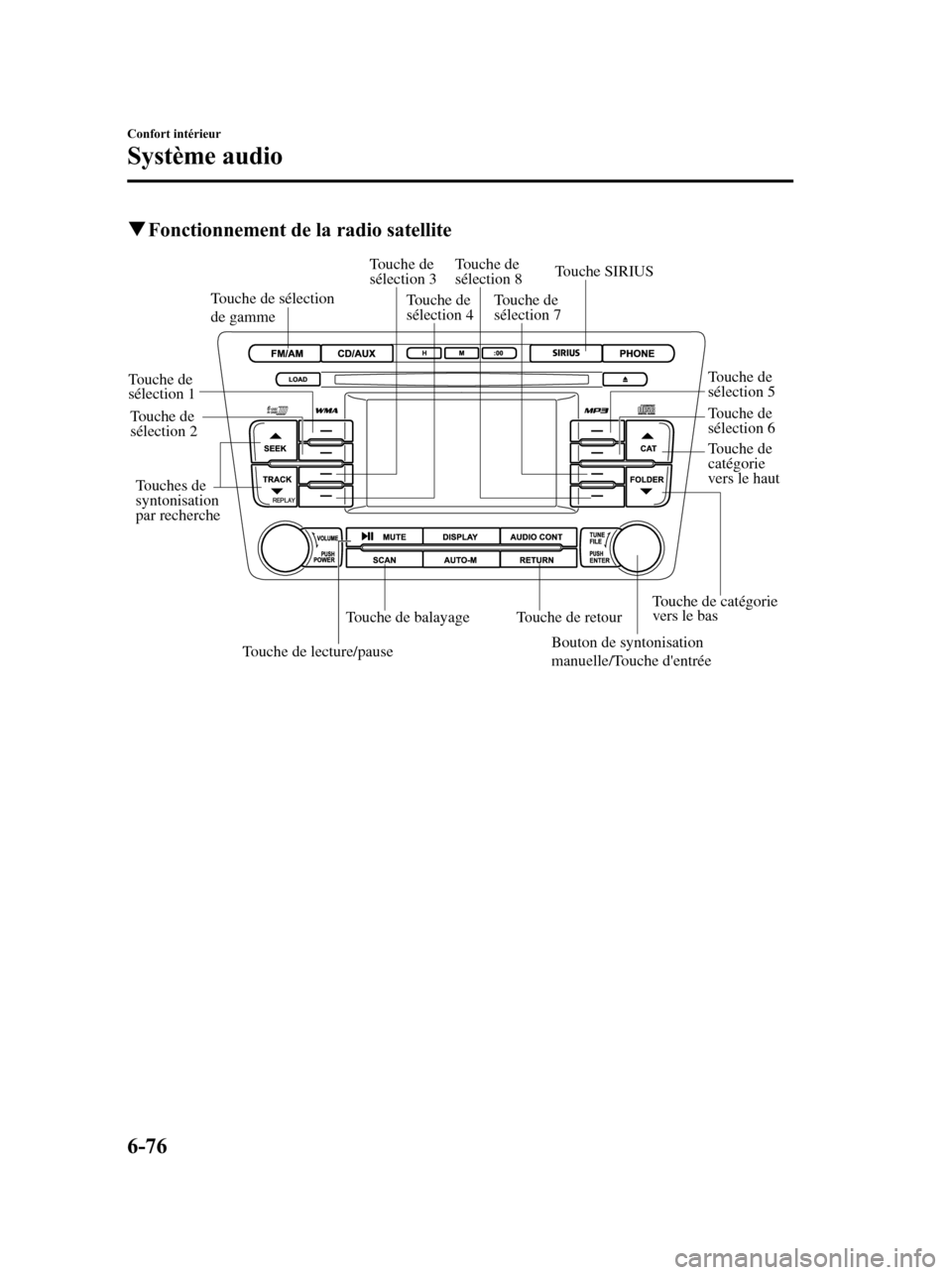 MAZDA MODEL 6 2010 Manuel du propriétaire (in French) qFonctionnement de la radio satellite
Touche de catégorie
vers le basTouche de
catégorie
vers le haut
Touche de lecture/pauseBouton de syntonisation
manuelle/Touche dentrée
Touche de balayage MAZDA MODEL 6 2010 Manuel du propriétaire (in French) qFonctionnement de la radio satellite
Touche de catégorie
vers le basTouche de
catégorie
vers le haut
Touche de lecture/pauseBouton de syntonisation
manuelle/Touche dentrée
Touche de balayage