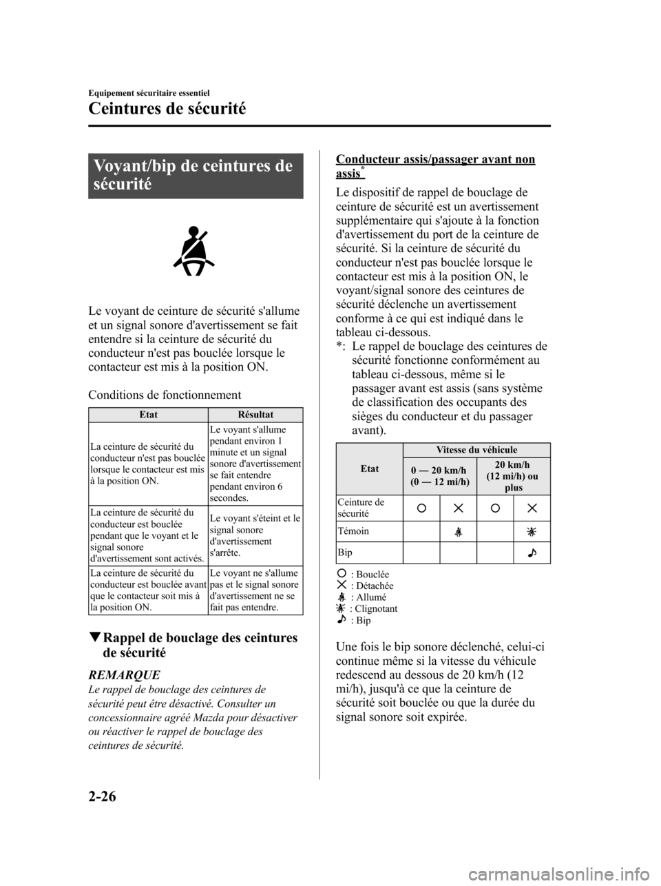 MAZDA MODEL 6 2010 Manuel du propriétaire (in French) Voyant/bip de ceintures de
sécurité
Le voyant de ceinture de sécurité sallume
et un signal sonore davertissement se fait
entendre si la ceinture de sécurité du
conducteur nest pas bouclée lo MAZDA MODEL 6 2010 Manuel du propriétaire (in French) Voyant/bip de ceintures de
sécurité
Le voyant de ceinture de sécurité sallume
et un signal sonore davertissement se fait
entendre si la ceinture de sécurité du
conducteur nest pas bouclée lo