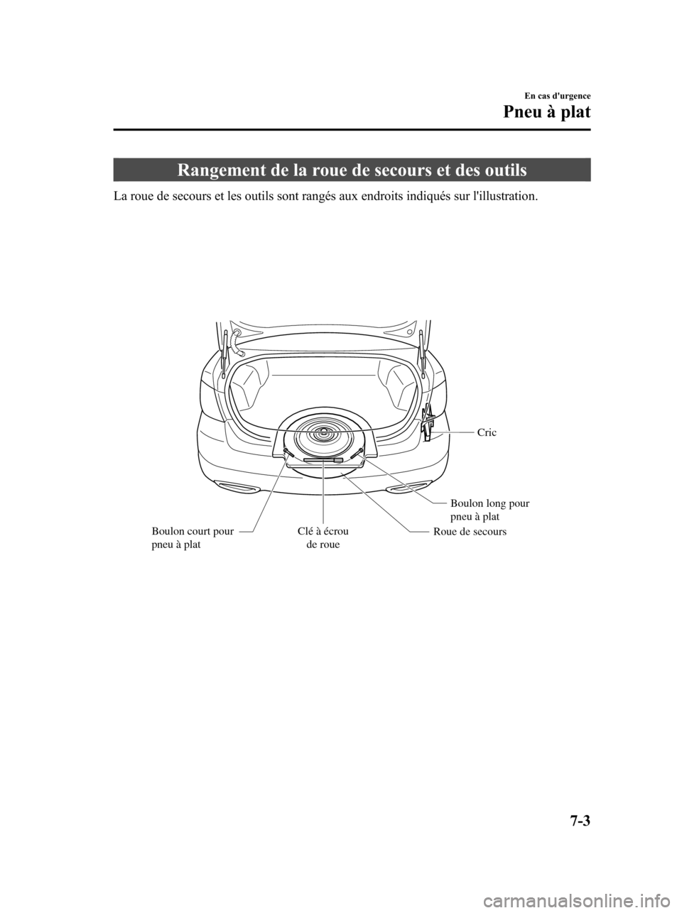 MAZDA MODEL 6 2010 Manuel du propriétaire (in French) Rangement de la roue de secours et des outils
La roue de secours et les outils sont rangés aux endroits indiqués sur lillustration.
Cric
Roue de secoursBoulon long pour
pneu à plat
Boulon court p MAZDA MODEL 6 2010 Manuel du propriétaire (in French) Rangement de la roue de secours et des outils
La roue de secours et les outils sont rangés aux endroits indiqués sur lillustration.
Cric
Roue de secoursBoulon long pour
pneu à plat
Boulon court p