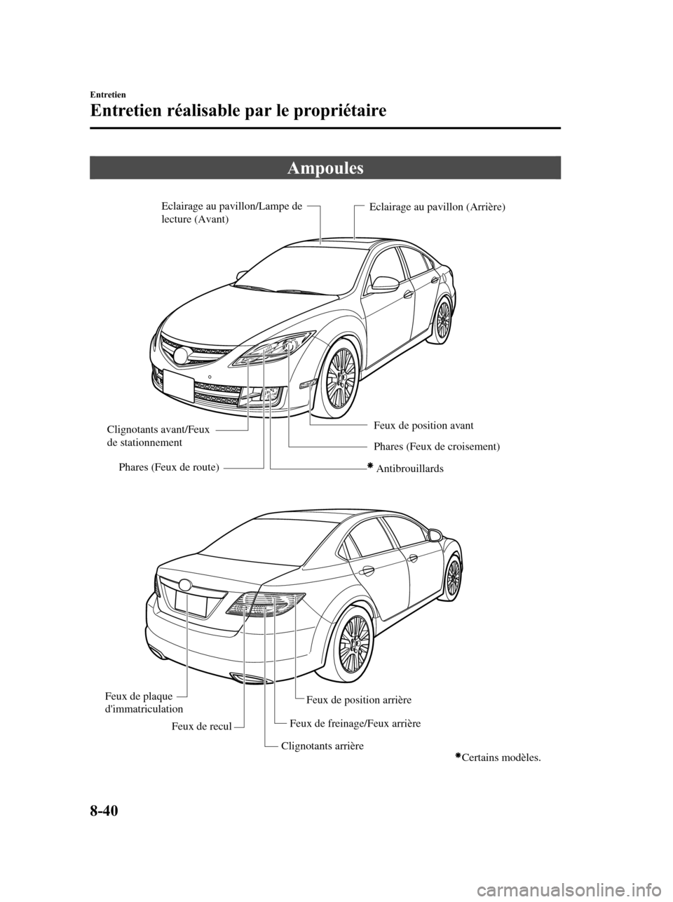 MAZDA MODEL 6 2010 Manuel du propriétaire (in French) Ampoules
Eclairage au pavillon/Lampe de
lecture (Avant)
Phares (Feux de route)
Antibrouillards
Phares (Feux de croisement) Clignotants avant/Feux
de stationnement
Clignotants arrièreEclairage au pa MAZDA MODEL 6 2010 Manuel du propriétaire (in French) Ampoules
Eclairage au pavillon/Lampe de
lecture (Avant)
Phares (Feux de route)
Antibrouillards
Phares (Feux de croisement) Clignotants avant/Feux
de stationnement
Clignotants arrièreEclairage au pa