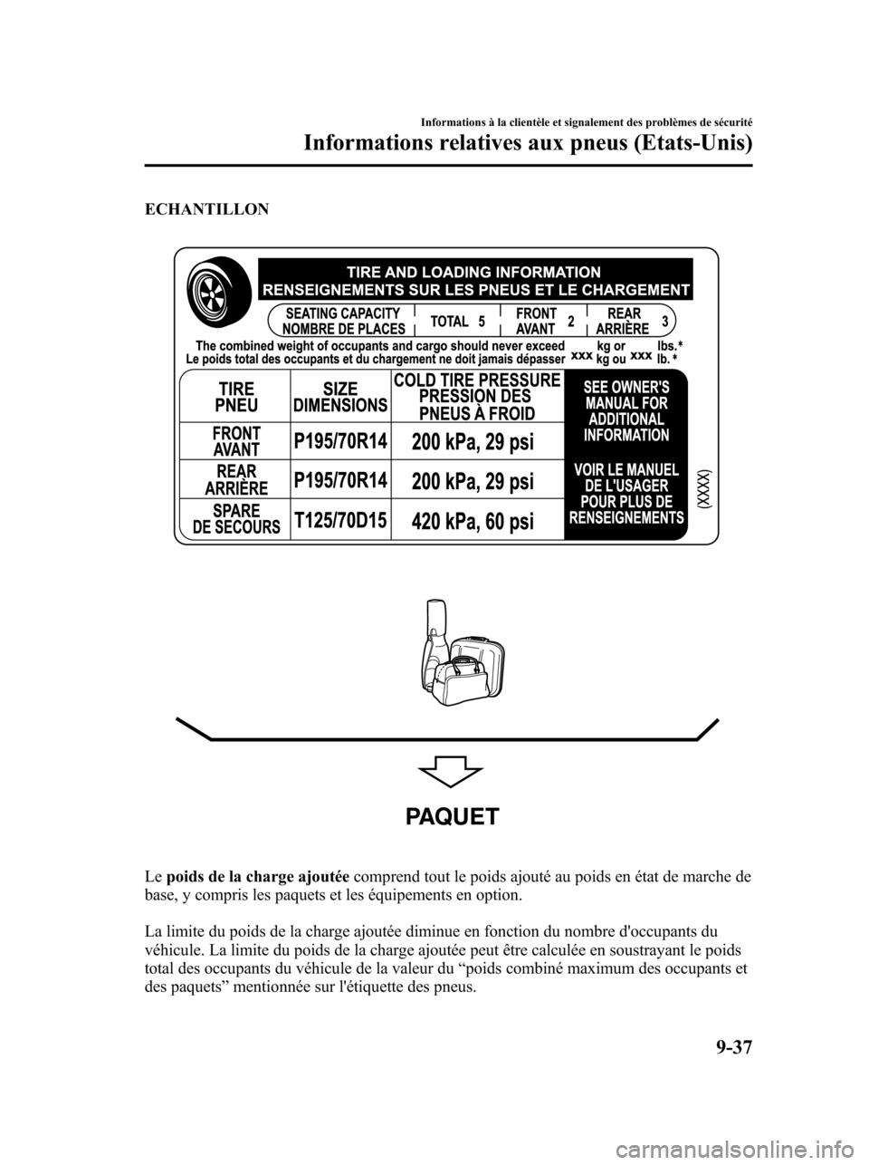 MAZDA MODEL 6 2010 Manuel du propriétaire (in French) ECHANTILLON
PAQUET
Lepoids de la charge ajoutéecomprend tout le poids ajouté au poids en état de marche de
base, y compris les paquets et les équipements en option.
La limite du poids de la charge MAZDA MODEL 6 2010 Manuel du propriétaire (in French) ECHANTILLON
PAQUET
Lepoids de la charge ajoutéecomprend tout le poids ajouté au poids en état de marche de
base, y compris les paquets et les équipements en option.
La limite du poids de la charge