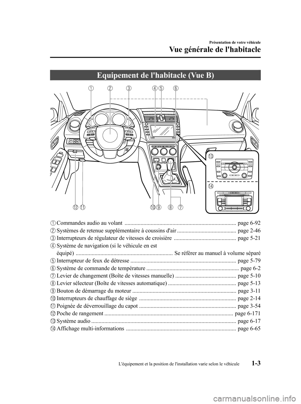 MAZDA MODEL 6 2010  Manuel du propriétaire (in French) Equipement de lhabitacle (Vue B)
Commandes audio au volant ............................................................................. page 6-92
Systèmes de retenue supplémentaire à coussins da