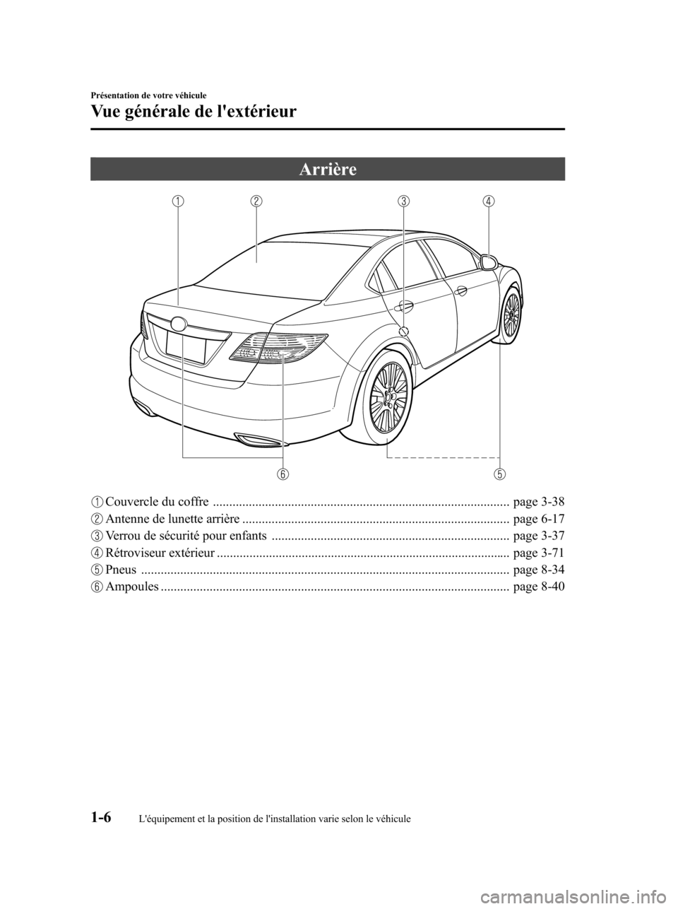 MAZDA MODEL 6 2010  Manuel du propriétaire (in French) Arrière
Couvercle du coffre ........................................................................................... page 3-38
Antenne de lunette arrière .........................................