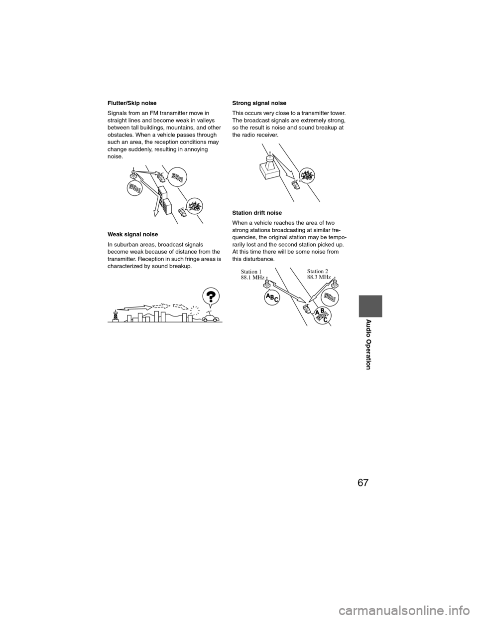 MAZDA MODEL 6 2009 Navigation Manual (in English) 67
Audio Operation
Flutter/Skip noise
Signals from an FM transmitter move in
straight lines and become weak in valleys
between tall buildings, mountains, and other
obstacles. When a vehicle passes MAZDA MODEL 6 2009 Navigation Manual (in English) 67
Audio Operation
Flutter/Skip noise
Signals from an FM transmitter move in
straight lines and become weak in valleys
between tall buildings, mountains, and other
obstacles. When a vehicle passes