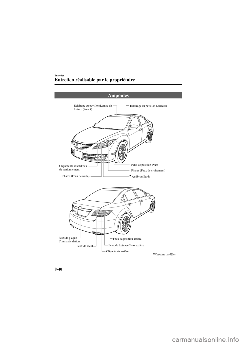MAZDA MODEL 6 2009 Manuel du propriétaire (in French) Black plate (424,1)
Ampoules
Eclairage au pavillon/Lampe de
lecture (Avant)
Phares (Feux de route) Antibrouillards
Phares (Feux de croisement)
Clignotants avant/Feux
de stationnement
Clignotants arr MAZDA MODEL 6 2009 Manuel du propriétaire (in French) Black plate (424,1)
Ampoules
Eclairage au pavillon/Lampe de
lecture (Avant)
Phares (Feux de route) Antibrouillards
Phares (Feux de croisement)
Clignotants avant/Feux
de stationnement
Clignotants arr