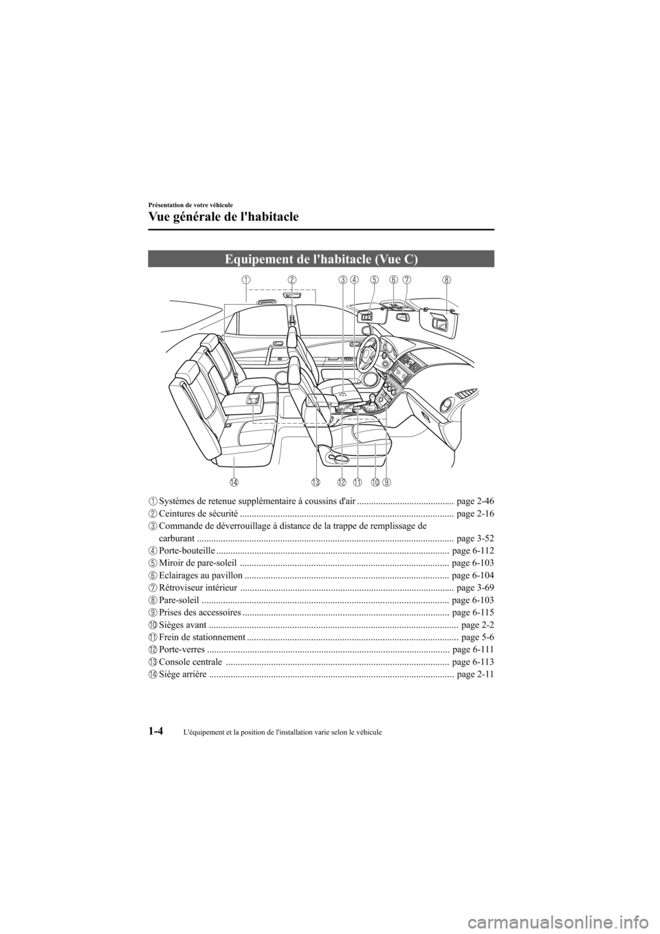 MAZDA MODEL 6 2009 Manuel du propriétaire (in French) Black plate (10,1)
Equipement de lhabitacle (Vue C)
Systèmes de retenue supplémentaire à coussins dair ......................................... page 2-46
Ceintures de sécurité ................ MAZDA MODEL 6 2009 Manuel du propriétaire (in French) Black plate (10,1)
Equipement de lhabitacle (Vue C)
Systèmes de retenue supplémentaire à coussins dair ......................................... page 2-46
Ceintures de sécurité ................