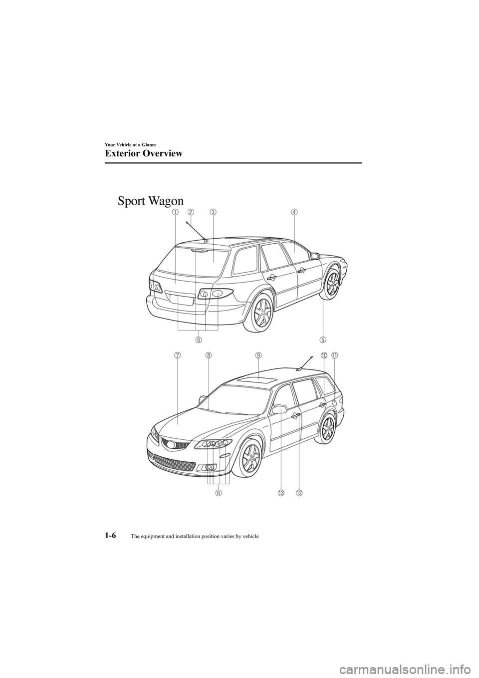 MAZDA MODEL 6 2008   (in English) User Guide Black plate (12,1)
Sport Wagon
1-6
Your Vehicle at a Glance
The equipment and installation position varies by vehicle
Exterior Overview
Mazda6_8X47-EA-07G_Edition1 Page12
Tuesday, May 29 2007 3:42 PM
