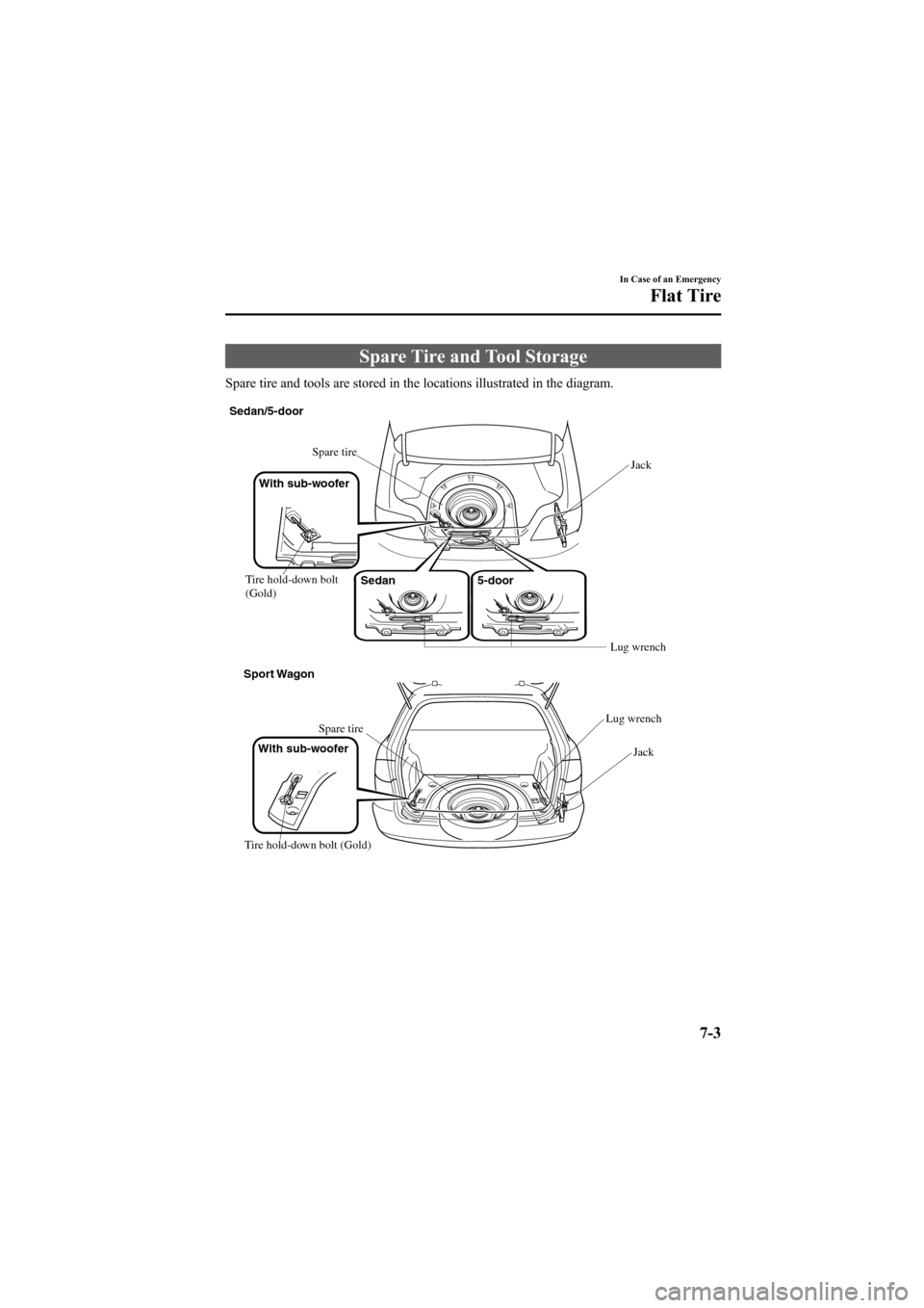 MAZDA MODEL 6 2008  Owners Manual (in English) Black plate (245,1)
Spare Tire and Tool Storage
Spare tire and tools are stored in the locations illustrated in the diagram.
Sedan/5-doorSpare tire
Tire hold-down bolt 
(Gold)
Sport Wagon Spare tire J