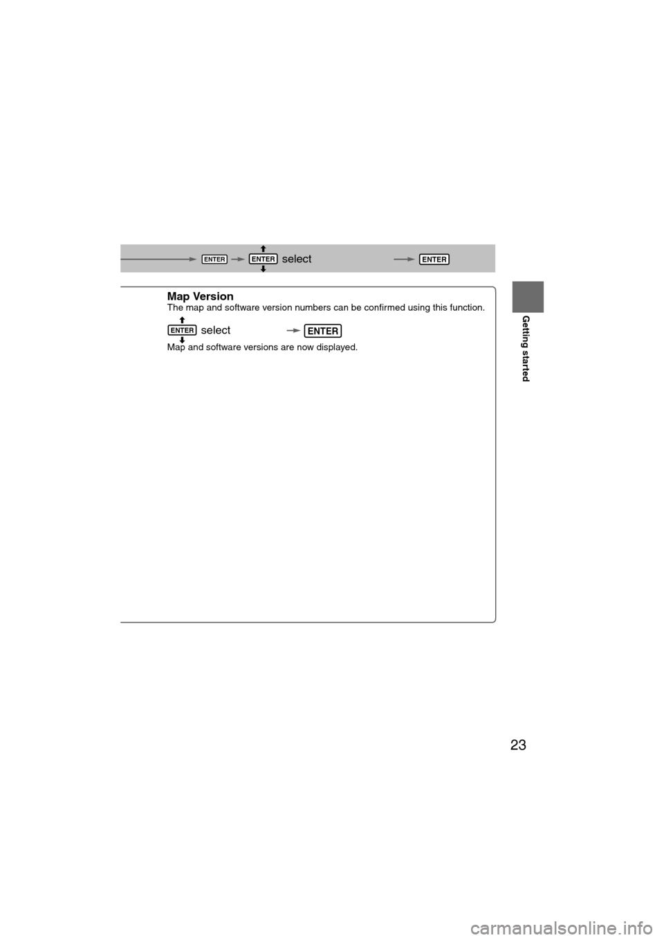 MAZDA MODEL 6 2008 Owners Manual (in English) 23
Getting started
select
select .
n in which you are
ay of the current position
ce correction is complete.
Map VersionThe map and software version numbers can be confirmed using this func MAZDA MODEL 6 2008 Owners Manual (in English) 23
Getting started
select
select .
n in which you are
ay of the current position
ce correction is complete.
Map VersionThe map and software version numbers can be confirmed using this func
