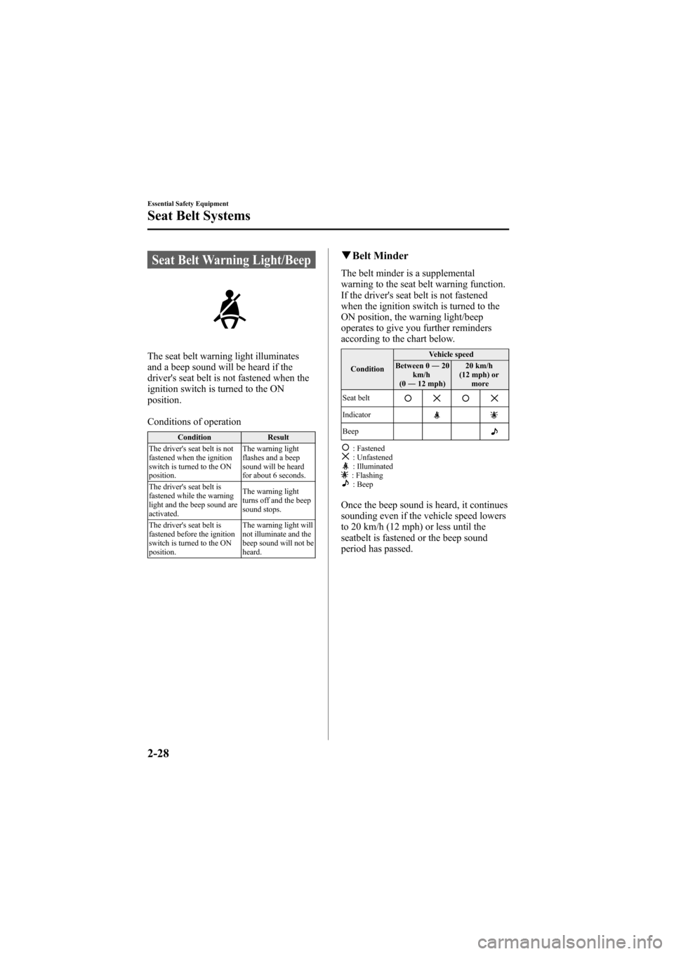 MAZDA MODEL 6 2008   (in English) Service Manual Black plate (42,1)
Seat Belt Warning Light/Beep
The seat belt warning light illuminates
and a beep sound will be heard if the
drivers seat belt is not fastened when the
ignition switch is turned to t