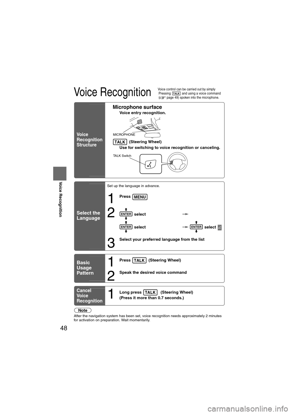 MAZDA MODEL 6 2008 Owners Manual (in English) 48
Before
UseGetting
started
RoutingAddress
Book
Voice Recognition
Voice Recognition
lVoice control can be carried out by simply
Pressing and using a voice command
( page 49) spoken into the m MAZDA MODEL 6 2008 Owners Manual (in English) 48
Before
UseGetting
started
RoutingAddress
Book
Voice Recognition
Voice Recognition
lVoice control can be carried out by simply
Pressing and using a voice command
( page 49) spoken into the m