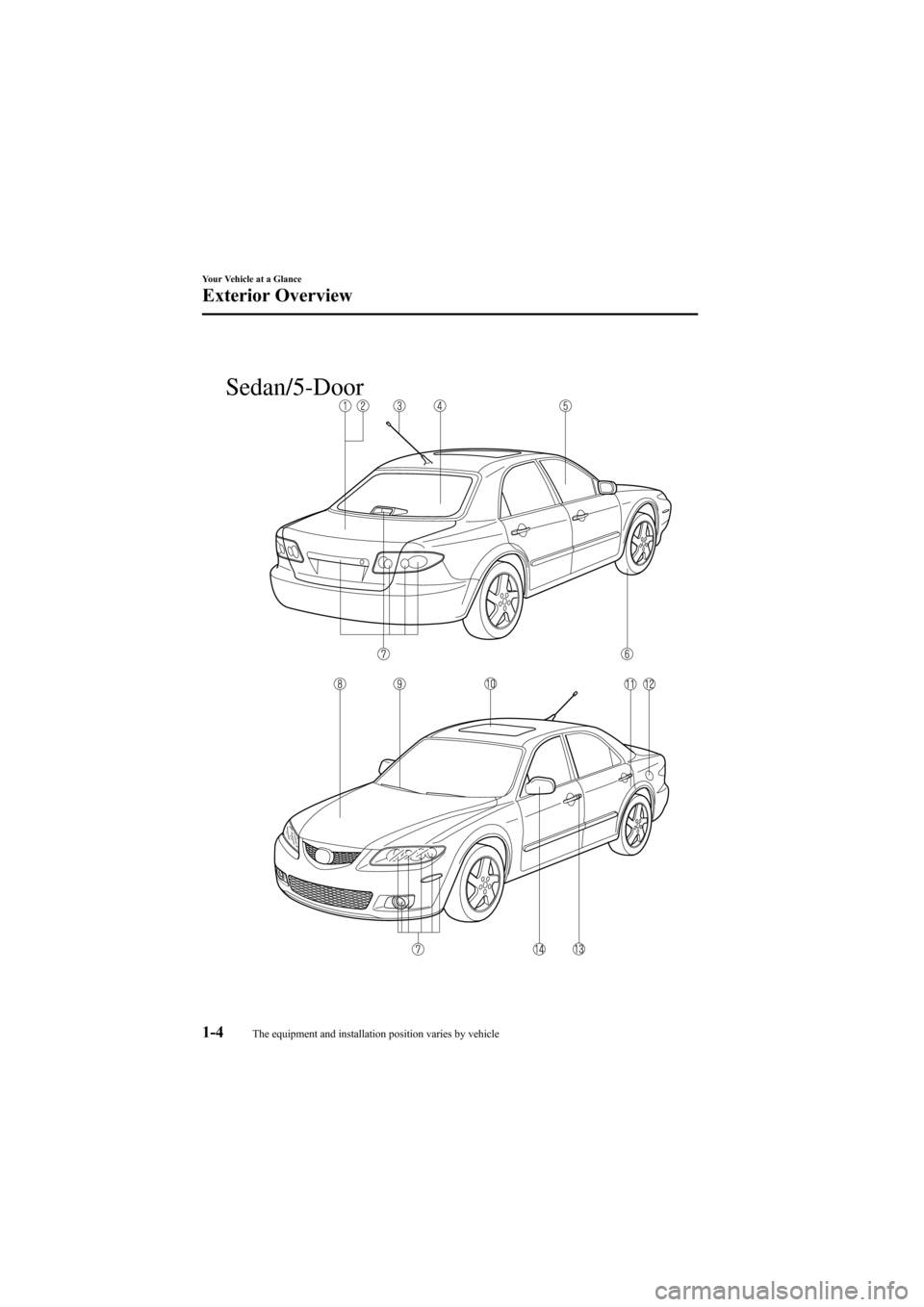 MAZDA MODEL 6 2008  Owners Manual (in English) Black plate (10,1)
Sedan/5-Door
1-4
Your Vehicle at a Glance
The equipment and installation position varies by vehicle
Exterior Overview
Mazda6_8X47-EA-07G_Edition1 Page10
Tuesday, May 29 2007 3:42 PM