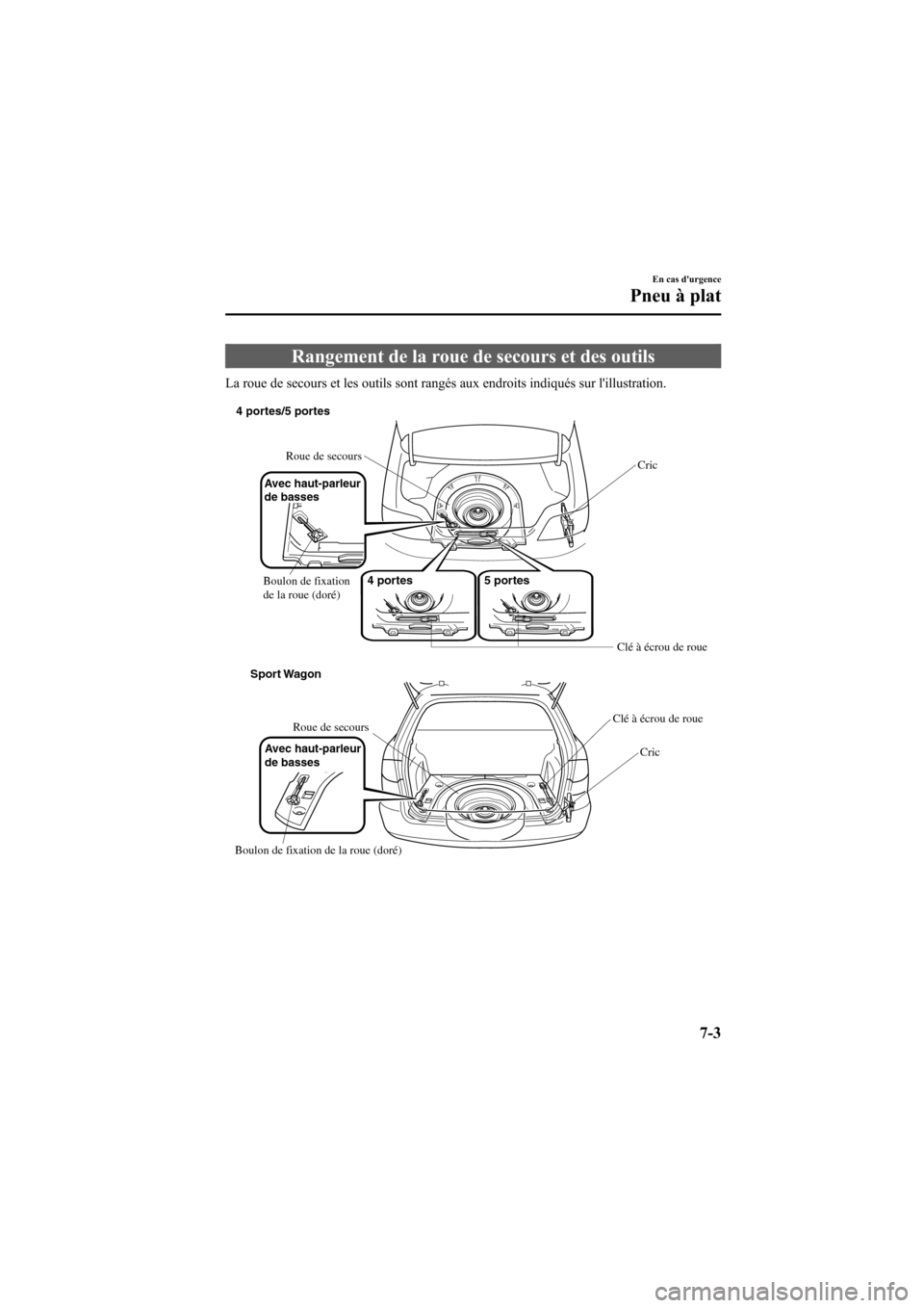 MAZDA MODEL 6 2008 Manuel du propriétaire (in French) Black plate (265,1)
Rangement de la roue de secours et des outils
La roue de secours et les outils sont rangés aux endroits indiqués sur lillustration.
4 portes/5 portes
Roue de secours
Boulon de f MAZDA MODEL 6 2008 Manuel du propriétaire (in French) Black plate (265,1)
Rangement de la roue de secours et des outils
La roue de secours et les outils sont rangés aux endroits indiqués sur lillustration.
4 portes/5 portes
Roue de secours
Boulon de f