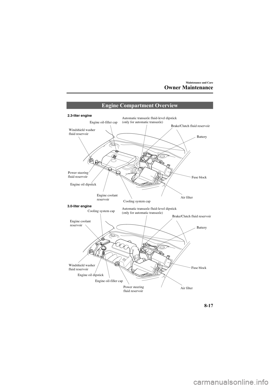MAZDA MODEL 6 2007 Owners Manual (in English) Black plate (281,1)
Engine Compartment Overview
Power steering
fluid reservoirWindshield washer
fluid reservoir
Fuse block
Air filter Brake/Clutch fluid reservoir Engine coolant
reservoir
Engine co MAZDA MODEL 6 2007 Owners Manual (in English) Black plate (281,1)
Engine Compartment Overview
Power steering
fluid reservoirWindshield washer
fluid reservoir
Fuse block
Air filter Brake/Clutch fluid reservoir Engine coolant
reservoir
Engine co