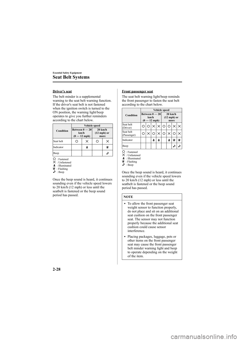 MAZDA MODEL 6 2007  Owners Manual (in English) Black plate (42,1)
Drivers seat
The belt minder is a supplemental
warning to the seat belt warning function.
If the drivers seat belt is not fastened
when the ignition switch is turned to the
ON pos