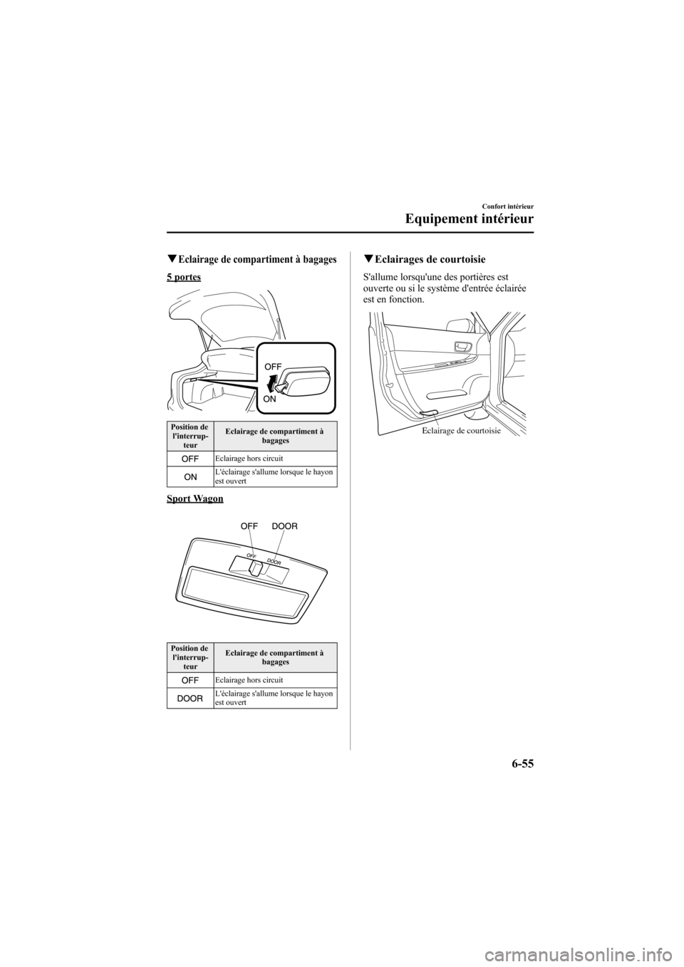 MAZDA MODEL 6 2007 Manuel du propriétaire (in French) Black plate (261,1)
qEclairage de compartiment à bagages
5 portes
Position de
linterrup-
teurEclairage de compartiment à
bagages
Eclairage hors circuit
Léclairage sallume lorsque le hayon
est ou MAZDA MODEL 6 2007 Manuel du propriétaire (in French) Black plate (261,1)
qEclairage de compartiment à bagages
5 portes
Position de
linterrup-
teurEclairage de compartiment à
bagages
Eclairage hors circuit
Léclairage sallume lorsque le hayon
est ou