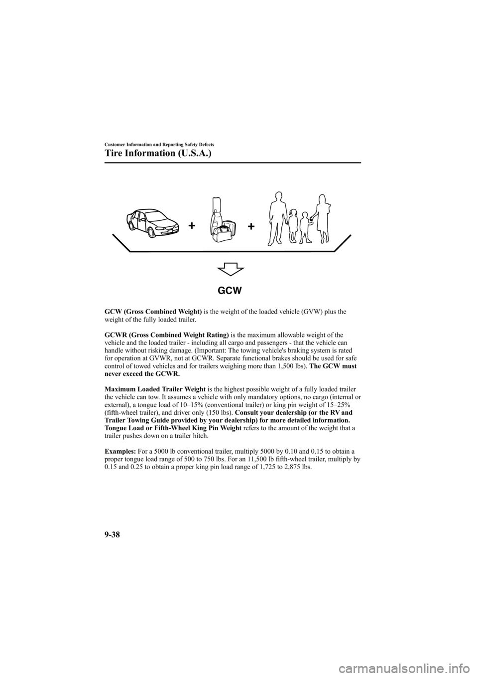 MAZDA MODEL 6 2006 Owners Manual (in English) Black plate (368,1)
GCW
GCW (Gross Combined Weight)is the weight of the loaded vehicle (GVW) plus the
weight of the fully loaded trailer.
GCWR (Gross Combined Weight Rating)is the maximum allowable we MAZDA MODEL 6 2006 Owners Manual (in English) Black plate (368,1)
GCW
GCW (Gross Combined Weight)is the weight of the loaded vehicle (GVW) plus the
weight of the fully loaded trailer.
GCWR (Gross Combined Weight Rating)is the maximum allowable we