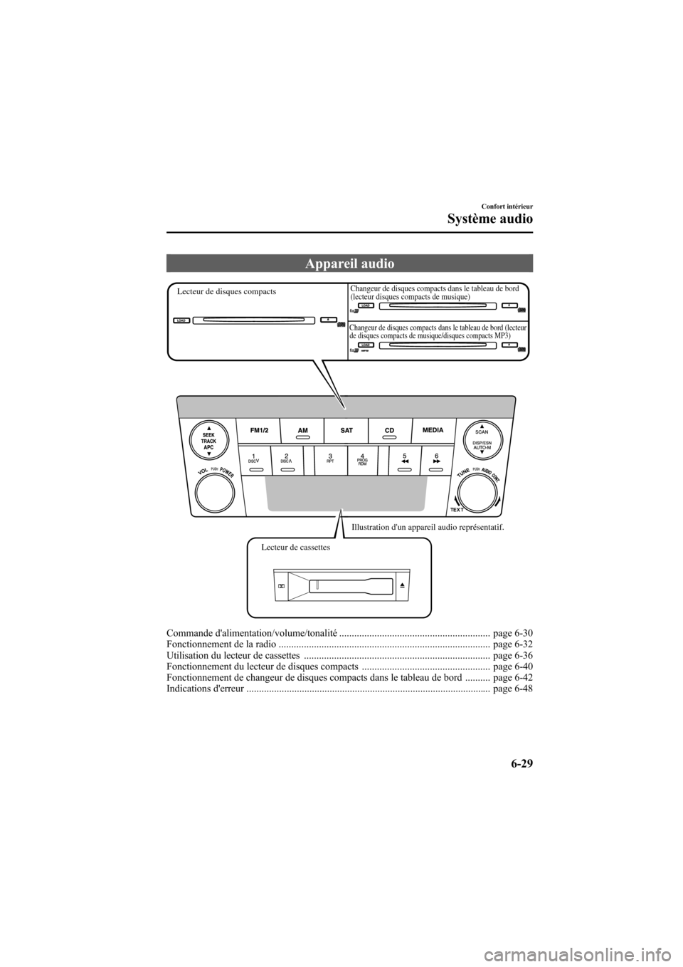 MAZDA MODEL 6 2006  Manuel du propriétaire (in French) Black plate (233,1)
Appareil audio
Illustration dun appareil audio représentatif.
Lecteur de cassettes Lecteur de disques compacts
Changeur de disques compacts dans le tableau de bord 
(lecteur disq