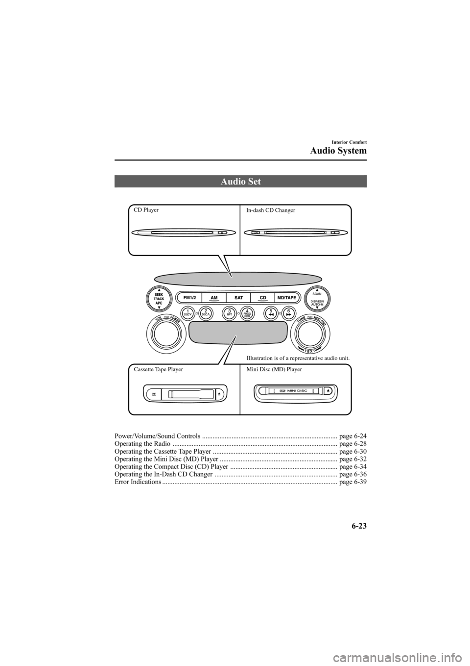 MAZDA MODEL 6 2005  Owners Manual (in English) Black plate (195,1)
Audio Set
Illustration is of a representative audio unit.
Mini Disc (MD) Player  Cassette Tape PlayerIn-dash CD Changer  CD Player
Power/Volume/Sound Controls .....................