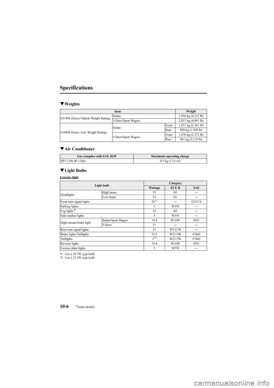 MAZDA MODEL 6 2005  Owners Manual (in English) Black plate (330,1)
qWeights
Item Weight
GVWR (Gross Vehicle Weight Rating)Sedan 1,956 kg (4,312 lb)
5-Door/Sport Wagon 2,037 kg (4,491 lb)
GAWR (Gross Axle Weight Rating)SedanFront 1,071 kg (2,361 lb