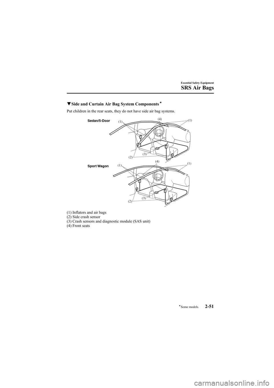 MAZDA MODEL 6 2005   (in English) Repair Manual Black plate (65,1)
qSide and Curtain Air Bag System Componentsí
Put children in the rear seats, they do not have side air bag systems.
Sedan/5-Door
Sport Wagon
(2) (1)(1)
(3)(4)
(3)
(2) (1)(1) (4)
(1