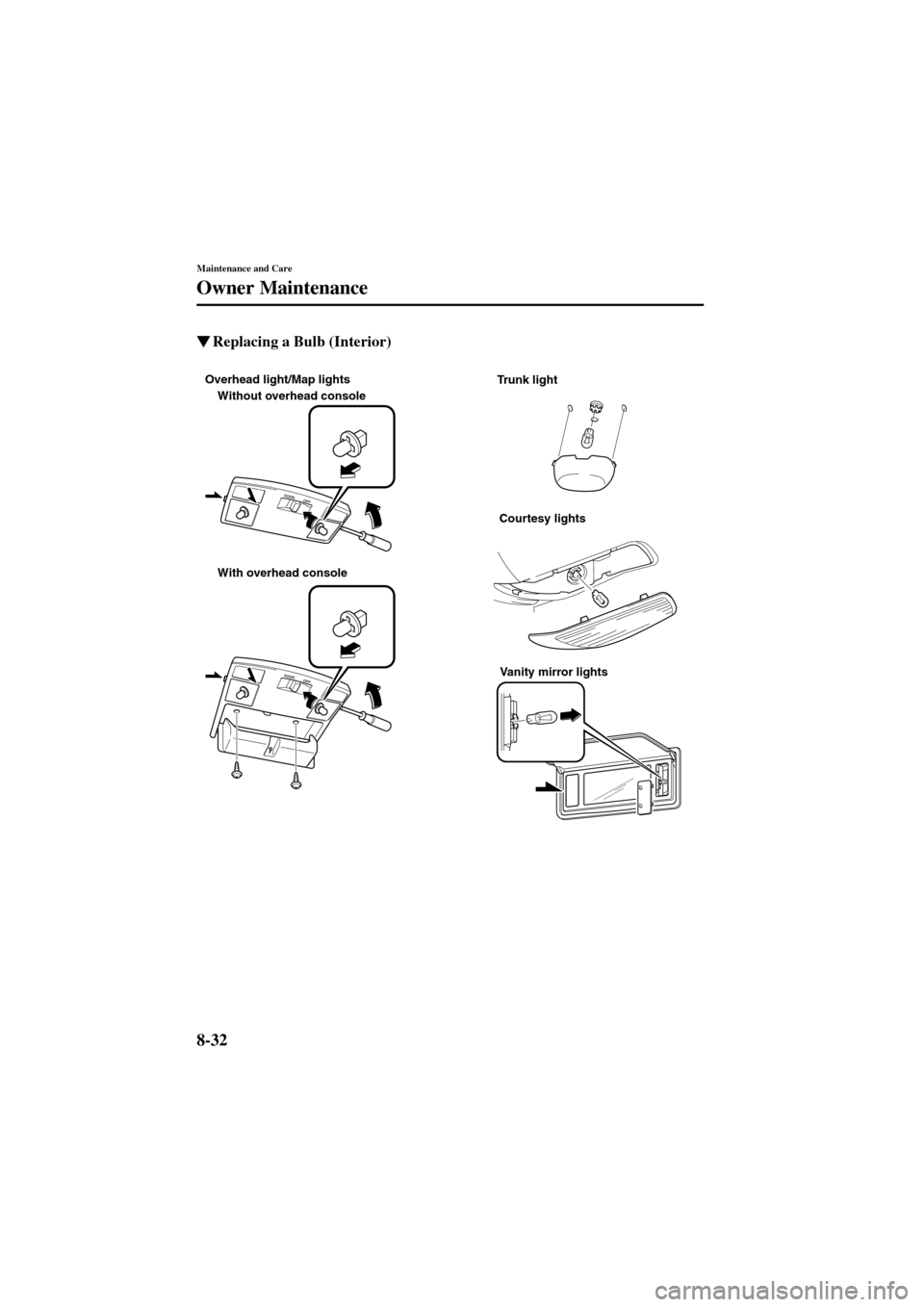 MAZDA MODEL 6 2004  Owners Manual (in English) 8-32
Maintenance and Care
Owner Maintenance
Form No. 8R29-EA-02I
Replacing a Bulb (Interior)
Without overhead console
With overhead console
Trunk light Overhead light/Map lights
Courtesy lights
Vanit
