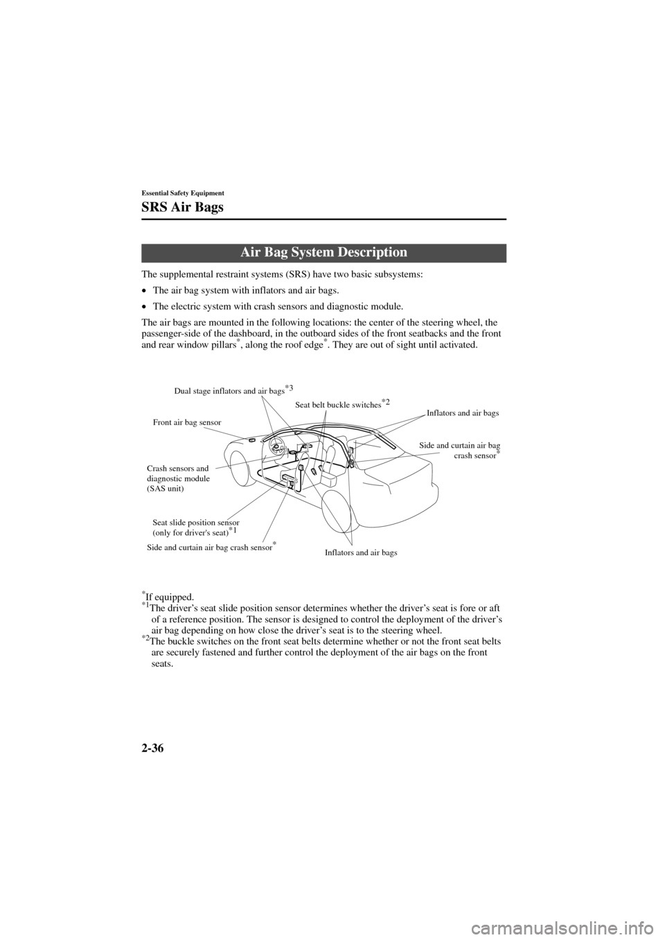 MAZDA MODEL 6 2004  Owners Manual (in English) 2-36
Essential Safety Equipment
SRS Air Bags
Form No. 8R29-EA-02I
The supplemental restraint systems (SRS) have two basic subsystems:
•
The air bag system with inflators and air bags.
•
The electr