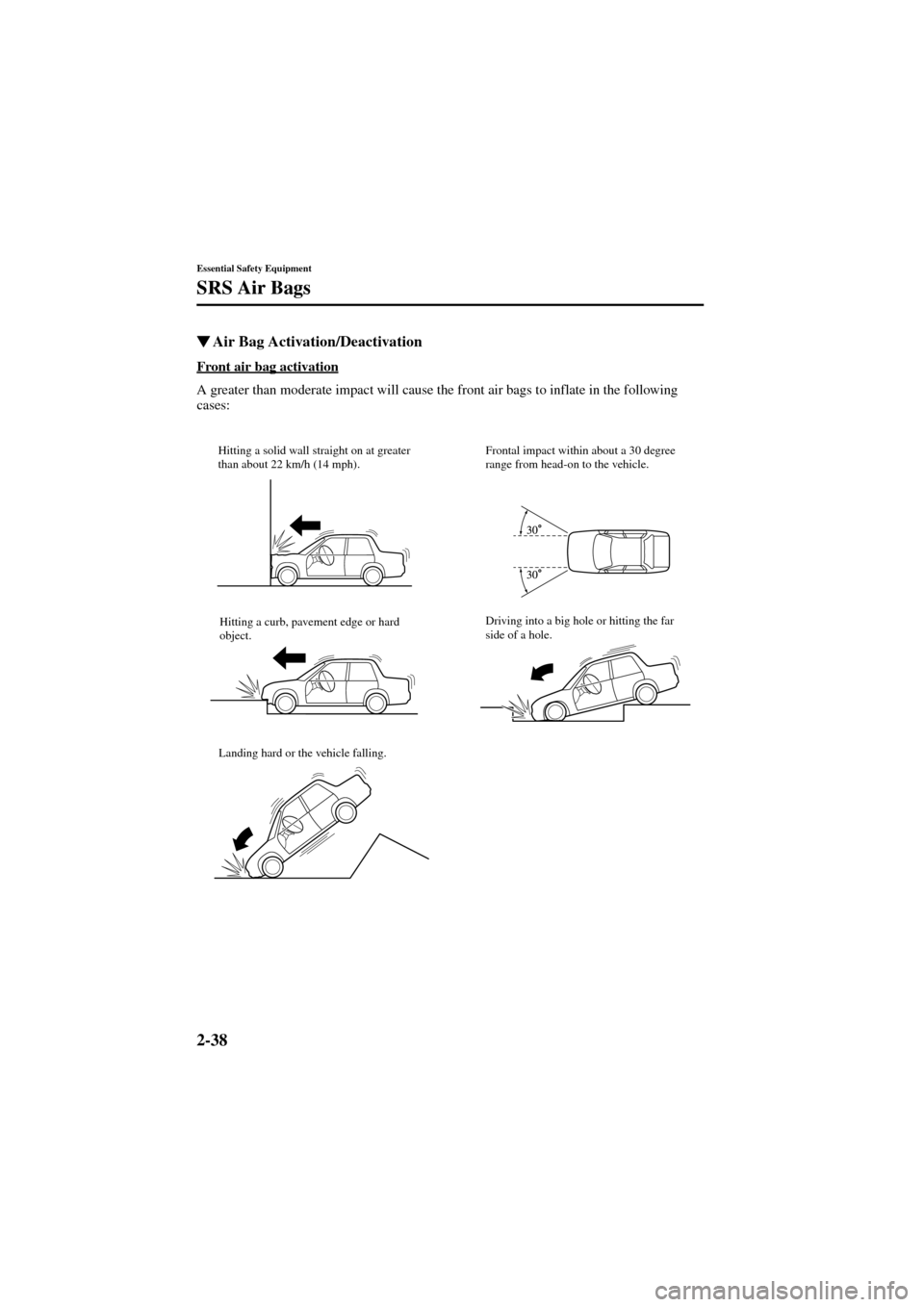 MAZDA MODEL 6 2004   (in English) Workshop Manual 2-38
Essential Safety Equipment
SRS Air Bags
Form No. 8R29-EA-02I
Air Bag Activation/Deactivation
Front air bag activation
A greater than moderate impact will cause the front air bags to inflate in t
