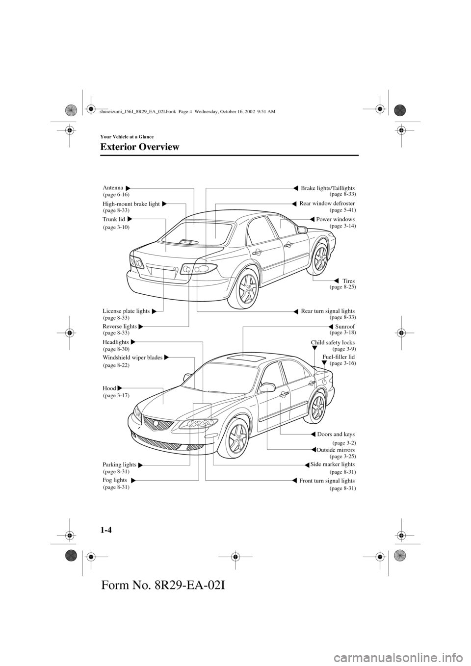 MAZDA MODEL 6 2003  Owners Manual (in English) 1-4
Your Vehicle at a Glance
Form No. 8R29-EA-02I
Exterior Overview
Doors and keys
Outside mirrors Headlights
Fuel-filler lid Child safety locksTires
Reverse lights
Windshield wiper blades
Hood
Front 
