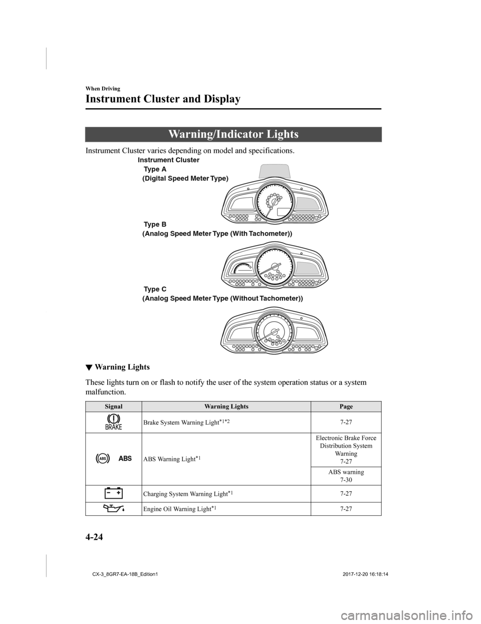 MAZDA MODEL CX-3 2019 Owners Manual (in English) Warning/Indicator Lights
Instrument Cluster varies depending on model and specifications.
Type A
Type B
Type C
(Digital Speed Meter Type)
(Analog Speed Meter Type (With Tachometer))
(Analog Speed MAZDA MODEL CX-3 2019 Owners Manual (in English) Warning/Indicator Lights
Instrument Cluster varies depending on model and specifications.
Type A
Type B
Type C
(Digital Speed Meter Type)
(Analog Speed Meter Type (With Tachometer))
(Analog Speed