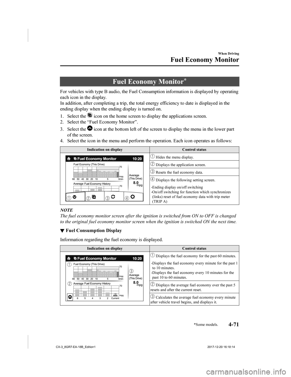 MAZDA MODEL CX-3 2019 Owners Manual (in English) Fuel Economy Monitor*
For vehicles with type B audio, the Fuel Consumption information is displayed by operating
each icon in the display.
In addition, after completing a t rip, the total energy effic MAZDA MODEL CX-3 2019 Owners Manual (in English) Fuel Economy Monitor*
For vehicles with type B audio, the Fuel Consumption information is displayed by operating
each icon in the display.
In addition, after completing a t rip, the total energy effic