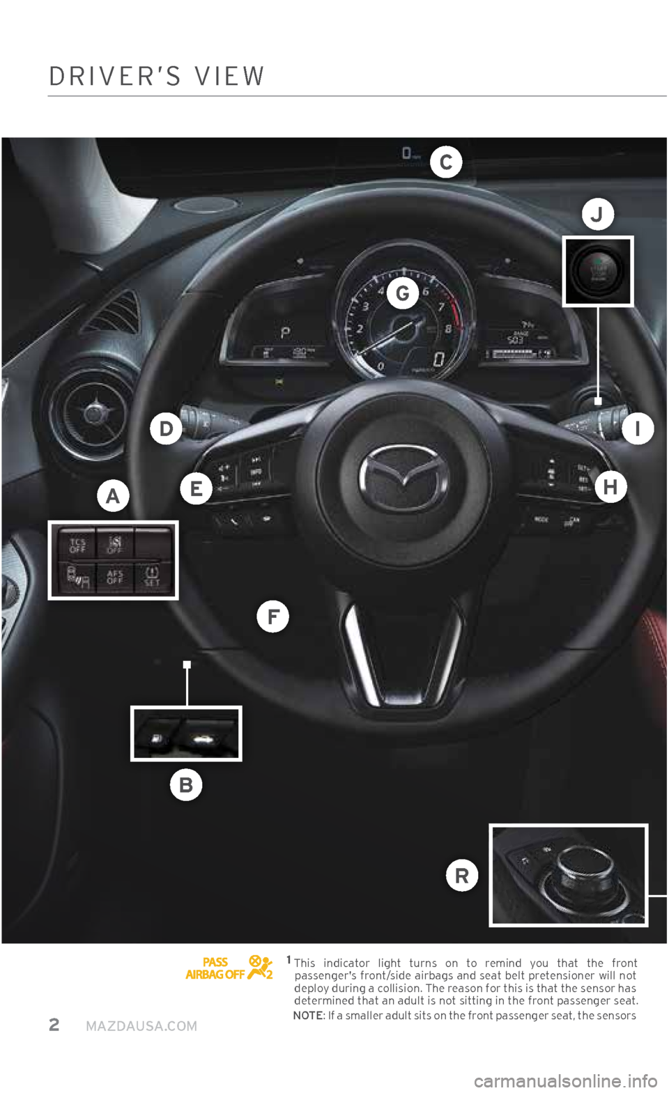 MAZDA MODEL CX-3 2018  Smart Start Guide (in English) 2     MAZDAUSA.COM
A
B
DRIVER’\f VIEW
DI
G
H
F
E
J
R
C
1  This  indicator  light  turns  on  to  remind  you  that  the  front 
passengers front/side airbags and seat belt pretensioner will not 
de