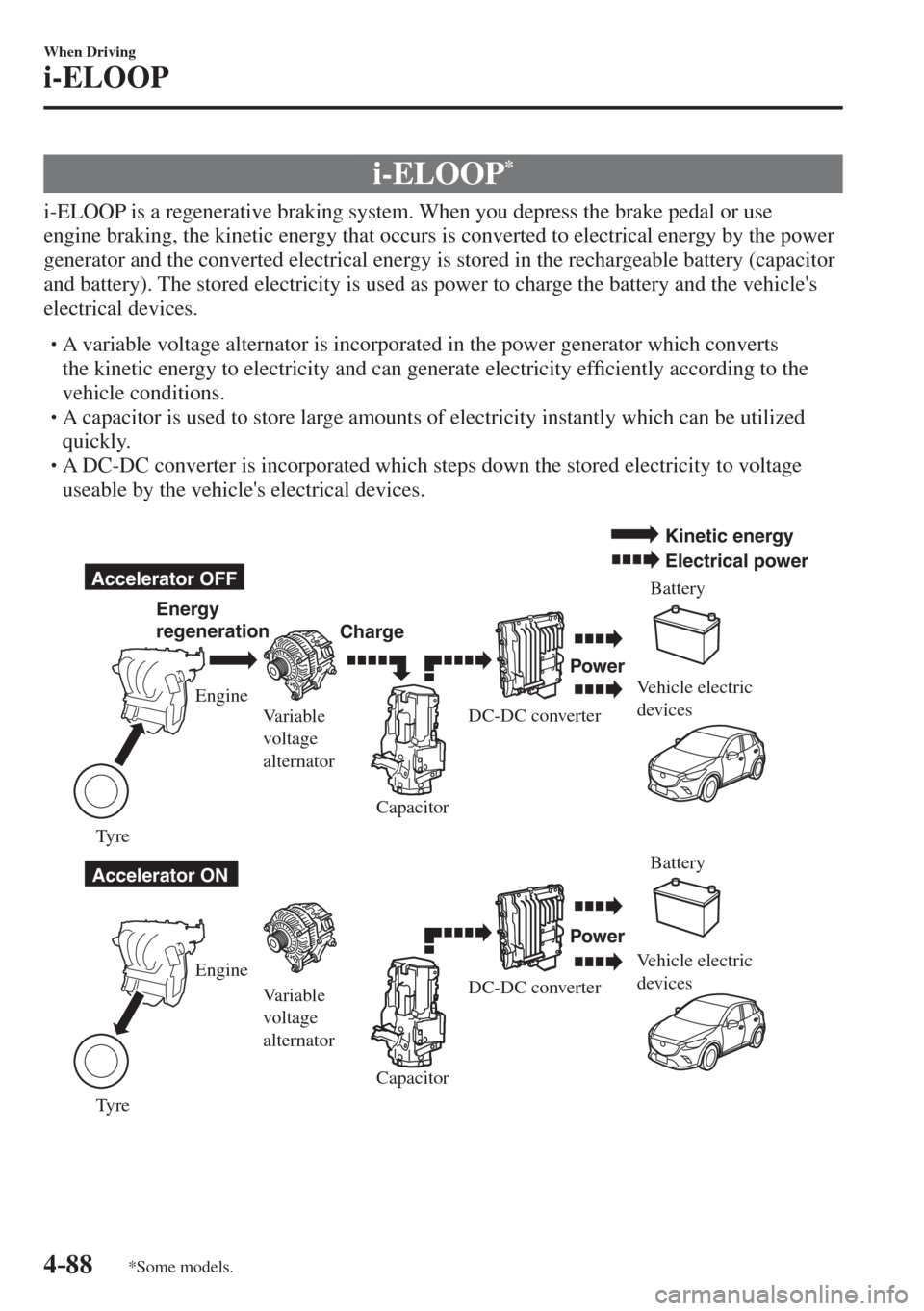 MAZDA MODEL CX-3 2017 Owners Manual - RHD (UK, Australia) (in English) 4–88
When Driving
i-ELOOP
*Some models.
i-ELOOP *
i-ELOOP is a regenerative braking system. When you depress the brake pedal or use
engine braking, the kinetic energ MAZDA MODEL CX-3 2017 Owners Manual - RHD (UK, Australia) (in English) 4–88
When Driving
i-ELOOP
*Some models.
i-ELOOP *
i-ELOOP is a regenerative braking system. When you depress the brake pedal or use
engine braking, the kinetic energ