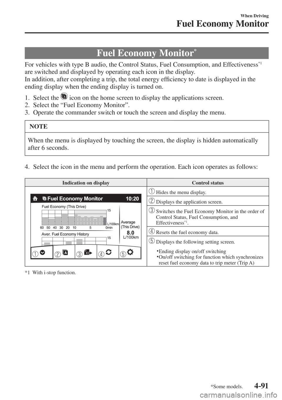 MAZDA MODEL CX-3 2017 Owners Manual - RHD (UK, Australia) (in English) 4–91
When Driving
Fuel Economy Monitor
*Some models.
Fuel Economy Monitor *
For vehicles with type B audio, the Control Status, Fuel Consumption, and Effectiveness * MAZDA MODEL CX-3 2017 Owners Manual - RHD (UK, Australia) (in English) 4–91
When Driving
Fuel Economy Monitor
*Some models.
Fuel Economy Monitor *
For vehicles with type B audio, the Control Status, Fuel Consumption, and Effectiveness *