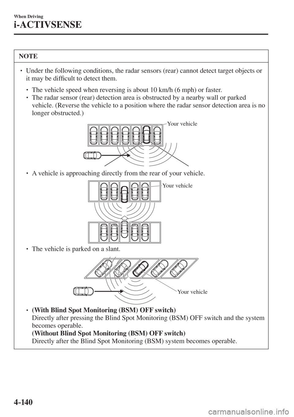 MAZDA MODEL CX-3 2017  Owners Manual - RHD (UK, Australia) (in English) 4–14 0
When Driving
i-ACTIVSENSE
 NOTE
� � ��  Under the following conditions, the radar sensors (rear) cannot detect target objects or 
it may be dif�¿ cult to detect them. 
 �
�
�
�
� ��