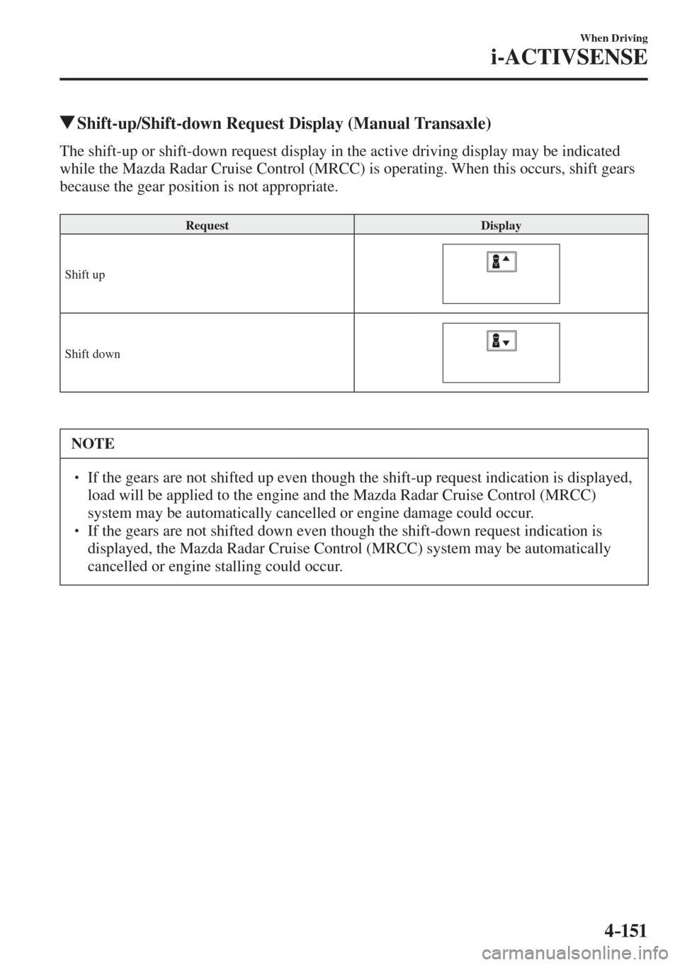 MAZDA MODEL CX-3 2017  Owners Manual - RHD (UK, Australia) (in English) 4–151
When Driving
i-ACTIVSENSE
          Shift-up/Shift-down Request Display (Manual Transaxle)
            The shift-up or shift-down request display in the active driving display may be indicated