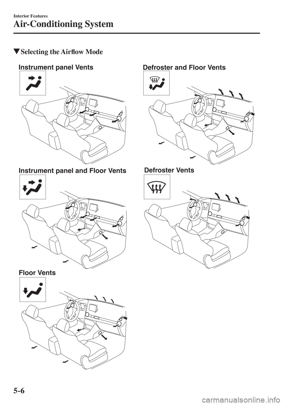 MAZDA MODEL CX-3 2017  Owners Manual - RHD (UK, Australia) (in English) 5–6
Interior Features
Air-Conditioning System
          Selecting  the  Air�À ow Mode
   
Instrument panel Vents
Instrument panel and Floor Vents
Floor VentsDefroster and Floor Vents
Defroster Vent