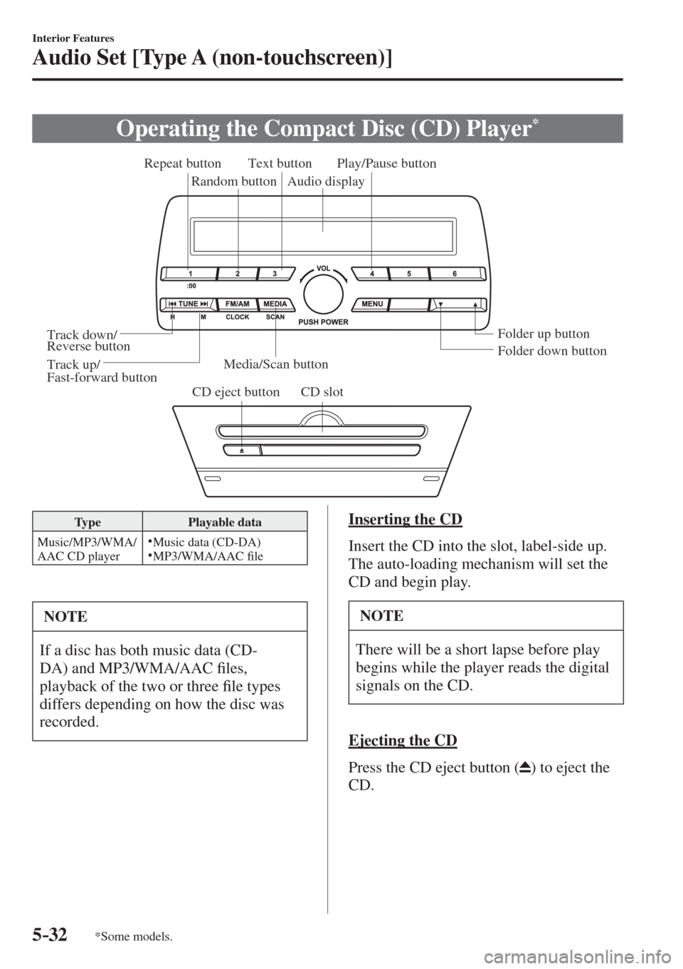 MAZDA MODEL CX-3 2017  Owners Manual - RHD (UK, Australia) (in English) 5–32
Interior Features
Audio Set [Type A (non-touchscreen)]
*Some models.
 Operating the Compact Disc (CD) Player * 
           
CD eject button CD slotMedia/Scan buttonFolder down button Folder up 