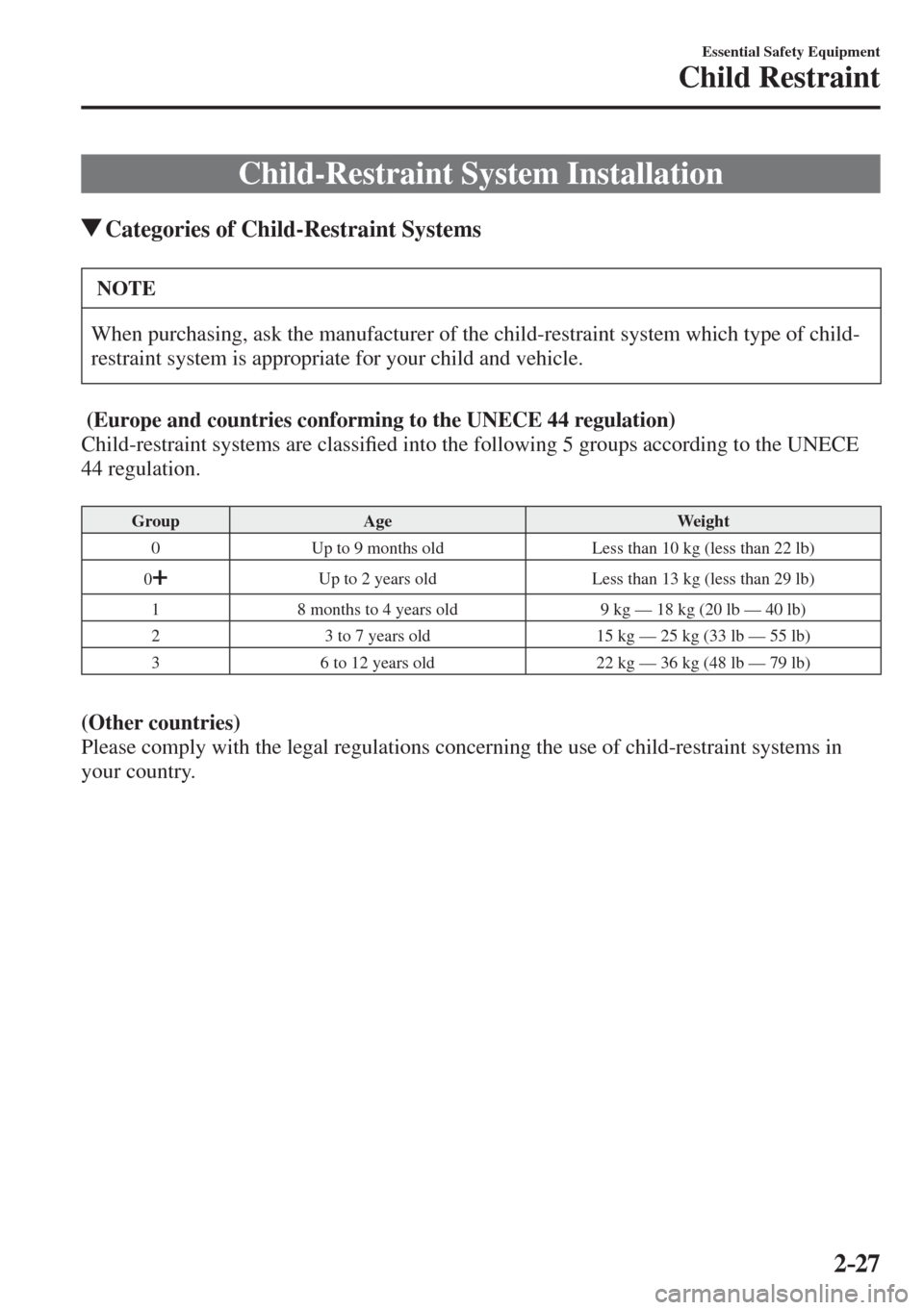 MAZDA MODEL CX-3 2017 - RHD (UK, Australia) (in English) Service Manual 2–27
Essential Safety Equipment
Child Restraint
Child-Restraint System Installation
Categories of Child-Restraint Systems
NOTE
When purchasing, ask the manufacturer of the chil MAZDA MODEL CX-3 2017 - RHD (UK, Australia) (in English) Service Manual 2–27
Essential Safety Equipment
Child Restraint
Child-Restraint System Installation
Categories of Child-Restraint Systems
NOTE
When purchasing, ask the manufacturer of the chil
