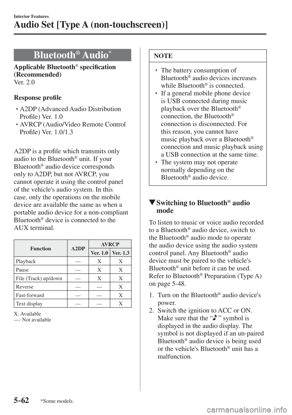 MAZDA MODEL CX-3 2017  Owners Manual - RHD (UK, Australia) (in English) 5–62
Interior Features
Audio Set [Type A (non-touchscreen)]
*Some models.
 Bluetooth ®   Audio * 
              Applicable Bluetooth ®   speci�¿ cation 
(Recommended) 
  Ver.  2.0
  
    Response