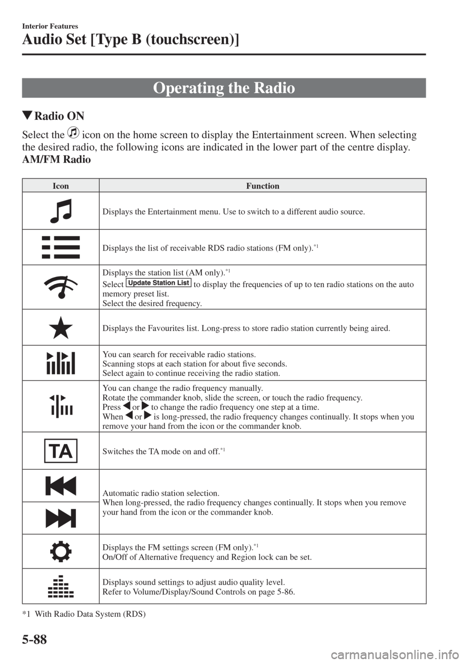 MAZDA MODEL CX-3 2017  Owners Manual - RHD (UK, Australia) (in English) 5–88
Interior Features
Audio Set [Type B (touchscreen)]
 Operating the Radio
                 Radio  ON
    Select  the     icon on the home screen to display the Entertainment screen. When selectin