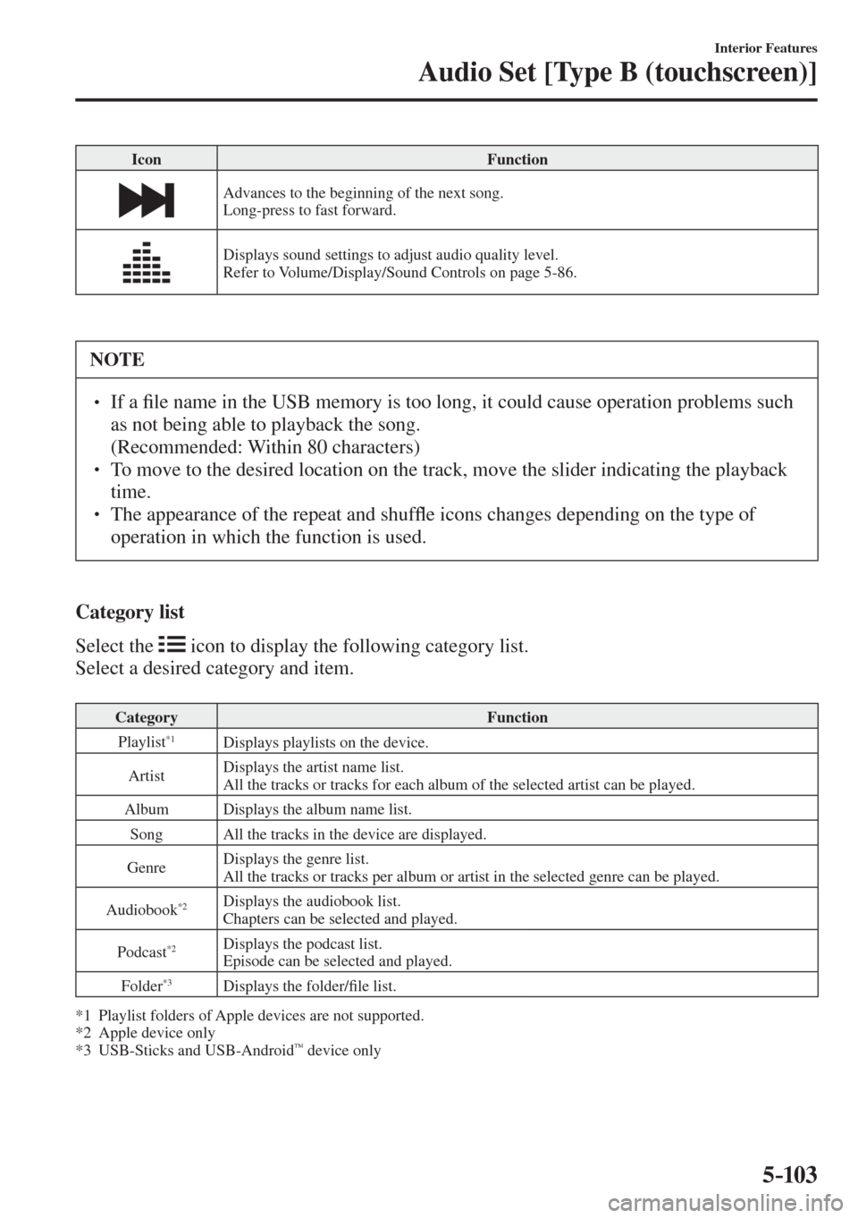 MAZDA MODEL CX-3 2017  Owners Manual - RHD (UK, Australia) (in English) 5–103
Interior Features
Audio Set [Type B (touchscreen)]
 Icon   Function 
 
  Advances to the beginning of the next song.
  Long-press to fast forward. 
 
  Displays sound settings to adjust audio 