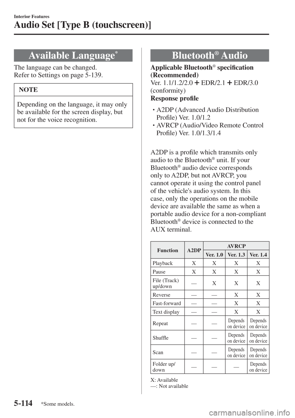 MAZDA MODEL CX-3 2017  Owners Manual - RHD (UK, Australia) (in English) 5–114
Interior Features
Audio Set [Type B (touchscreen)]
*Some models.
 Available  Language * 
    The  language  can  be  changed.
  Refer to Settings on page  5-139 .
 NOTE
 Depending on the langu