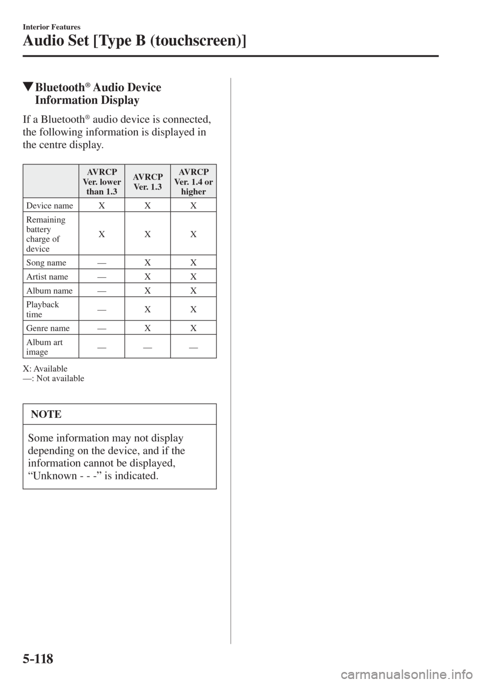 MAZDA MODEL CX-3 2017  Owners Manual - RHD (UK, Australia) (in English) 5–118
Interior Features
Audio Set [Type B (touchscreen)]
          Bluetooth ®   Audio  Device 
Information Display
    If  a  Bluetooth ®  audio device is connected, 
the following information is
