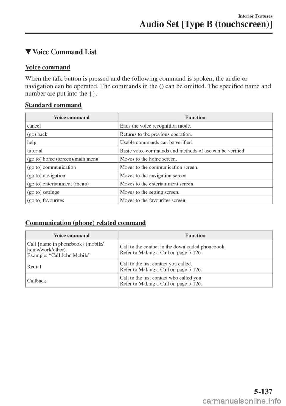 MAZDA MODEL CX-3 2017  Owners Manual - RHD (UK, Australia) (in English) 5–137
Interior Features
Audio Set [Type B (touchscreen)]
          Voice Command List
    Voice  command
    When the talk button is pressed and the following command is spoken, the audio or 
naviga